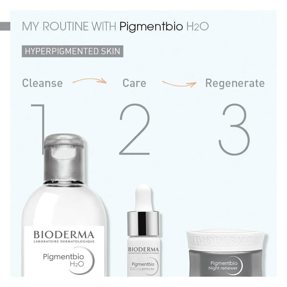 Bioderma Micellar Water Bioderma Pigmentbio H2O Micellar Cleansing Water 250ml