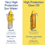 Caudalie Sun Protection Caudalie High Protection Glow Oil SPF50 150ml