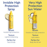 Caudalie Sun Protection Caudalie Invisible High Protection Spray SPF50 150ml