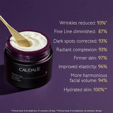 Caudalie Cream Caudalie Premier Cru The Cream