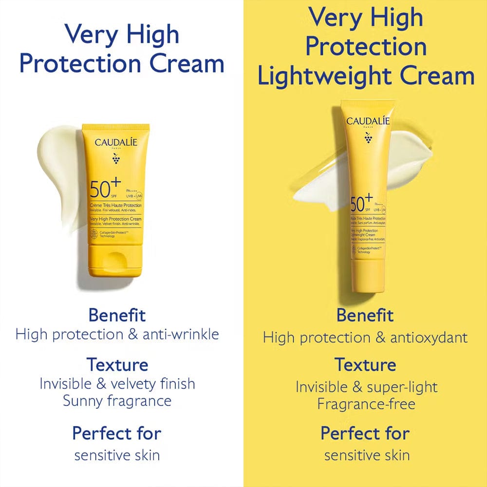 Caudalie Sun Protection Caudalie Very High Protection Lightweight Cream SPF50+ 40ml