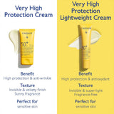 Caudalie Sun Protection Caudalie Very High Protection Lightweight Cream SPF50+ 40ml