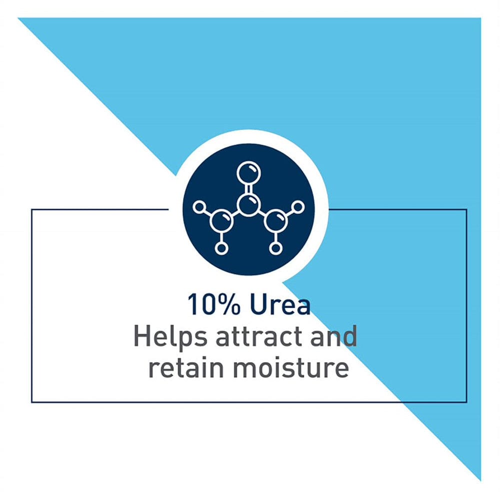 Cerave Body Moisturiser CeraVe SA Smoothing Cream