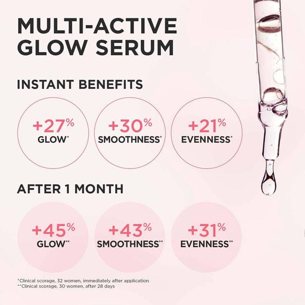 Clarins Serum Clarins Multi-Active Glow Serum 30ml
