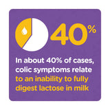 Colief Colic Relief Colief Infant Drops 15ml