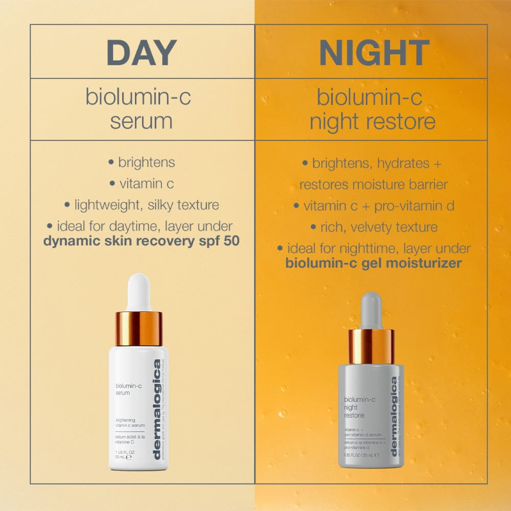 Dermalogica Serum Dermalogica Biolumin-C Night Restore Serum 25ml