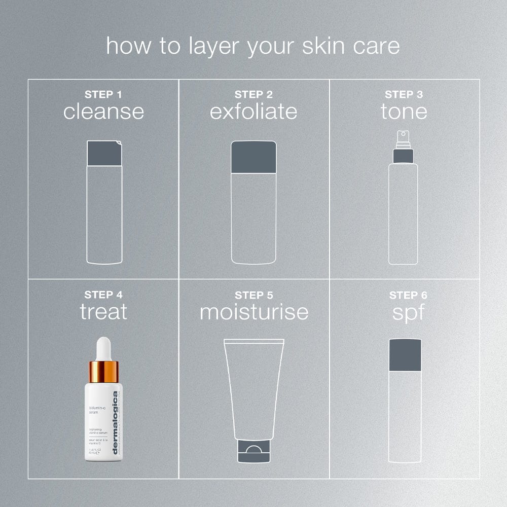 Dermalogica Serum Dermalogica Biolumin-C Serum