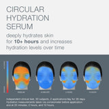 Dermalogica Serum Dermalogica Circular Hydration Serum 30ml