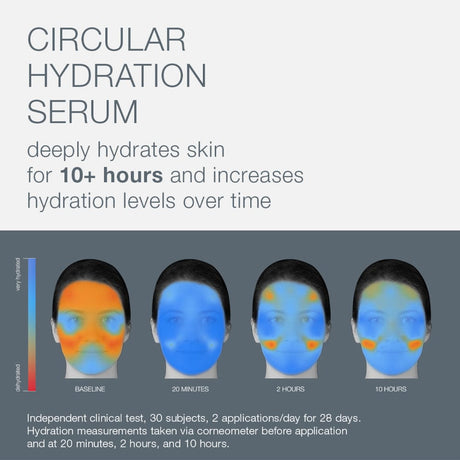 Dermalogica Serum Dermalogica Circular Hydration Serum 30ml