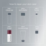 Dermalogica Serum Dermalogica Dynamic Skin Retinol Serum 30ml