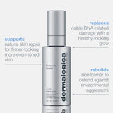 Dermalogica Serum Dermalogica Futurecode Booster 30ml