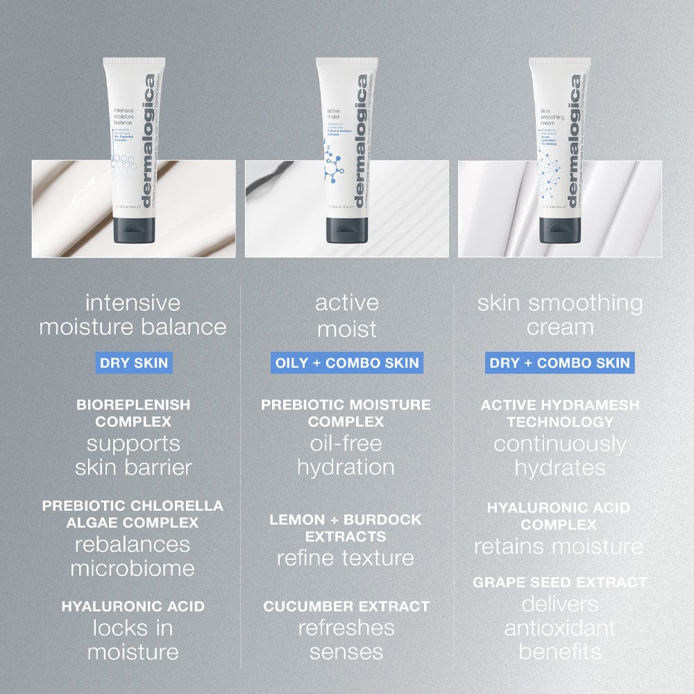 Dermalogica Moisturiser Dermalogica Intensive Moisture Balance Moisturiser