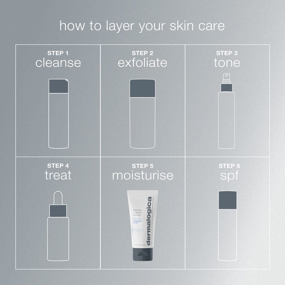 Dermalogica Moisturiser Dermalogica Intensive Moisture Balance Moisturiser