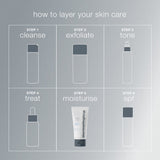 Dermalogica Moisturiser Dermalogica Intensive Moisture Balance Moisturiser