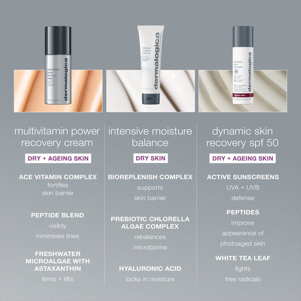 Dermalogica Moisturiser Dermalogica Multivitamin Power Recovery Cream 50ml