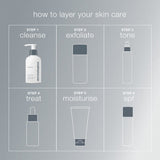 Dermalogica Cleanser Dermalogica Precleanse Cleansing Oil