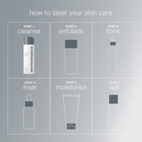 Dermalogica Cleanser Dermalogica Special Cleansing Gel