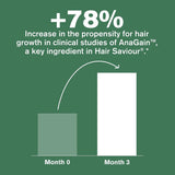 DR.VEGAN Vitamins & Supplements DR.VEGAN Hair Saviour