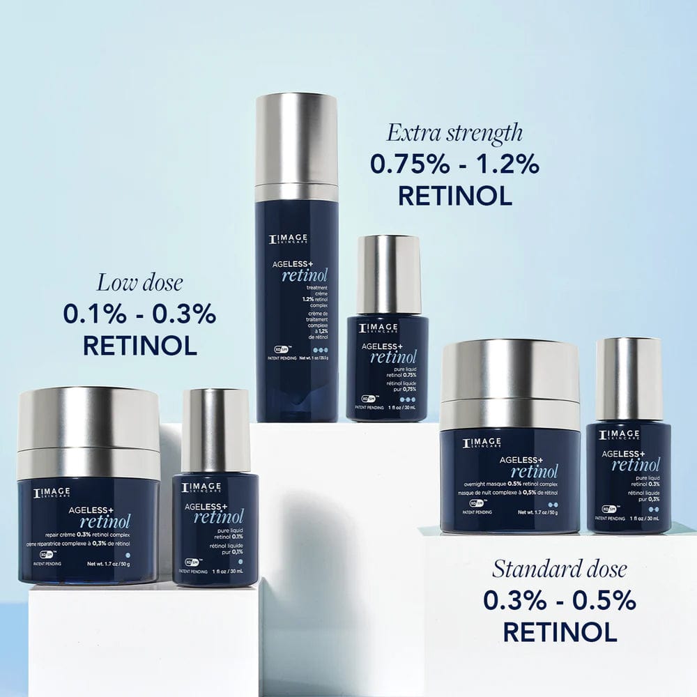 Image Skincare Retinol IMAGE AGELESS+ Retinol Pure Liquid Retinol 0.1% 30ml