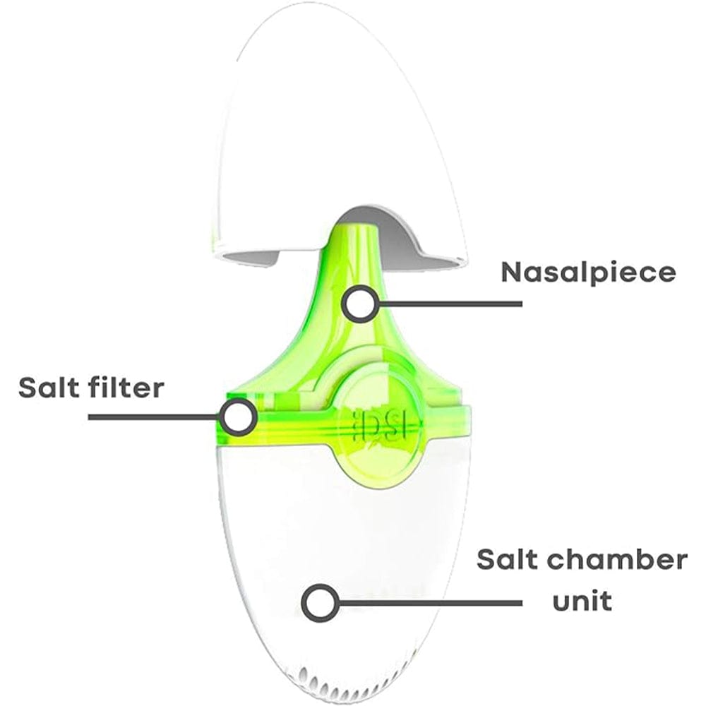 Inhalo Dry Salt Inhaler Inhalo Nasal Dry Salt Inhaler Meaghers Pharmacy