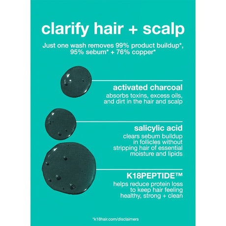 K18 Shampoo K18 Peptide Prep Detox Shampoo 53ml