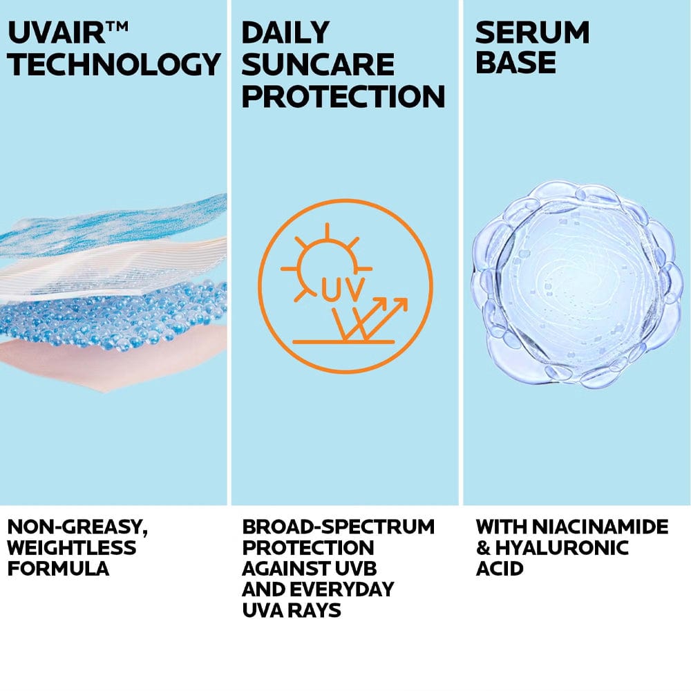 La Roche-Posay Sun Protection La Roche Posay Anthelios UVAIR SPF50+ 40ml