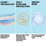 La Roche-Posay Sun Protection La Roche Posay Anthelios UVAIR SPF50+ 40ml