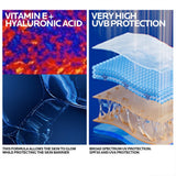 La Roche-Posay Sun Protection La Roche-Posay Anthelios UVAIR Vitamin Sun Mist SPF30 200ml