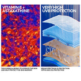 La Roche-Posay Sun Protection La Roche-Posay Anthelios UVAIR Vitamin Sun Stick SPF50+