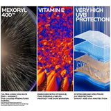 La Roche-Posay Sun Protection La Roche-Posay Anthelios UVSPORT Pro-Resistance Stick SPF50+