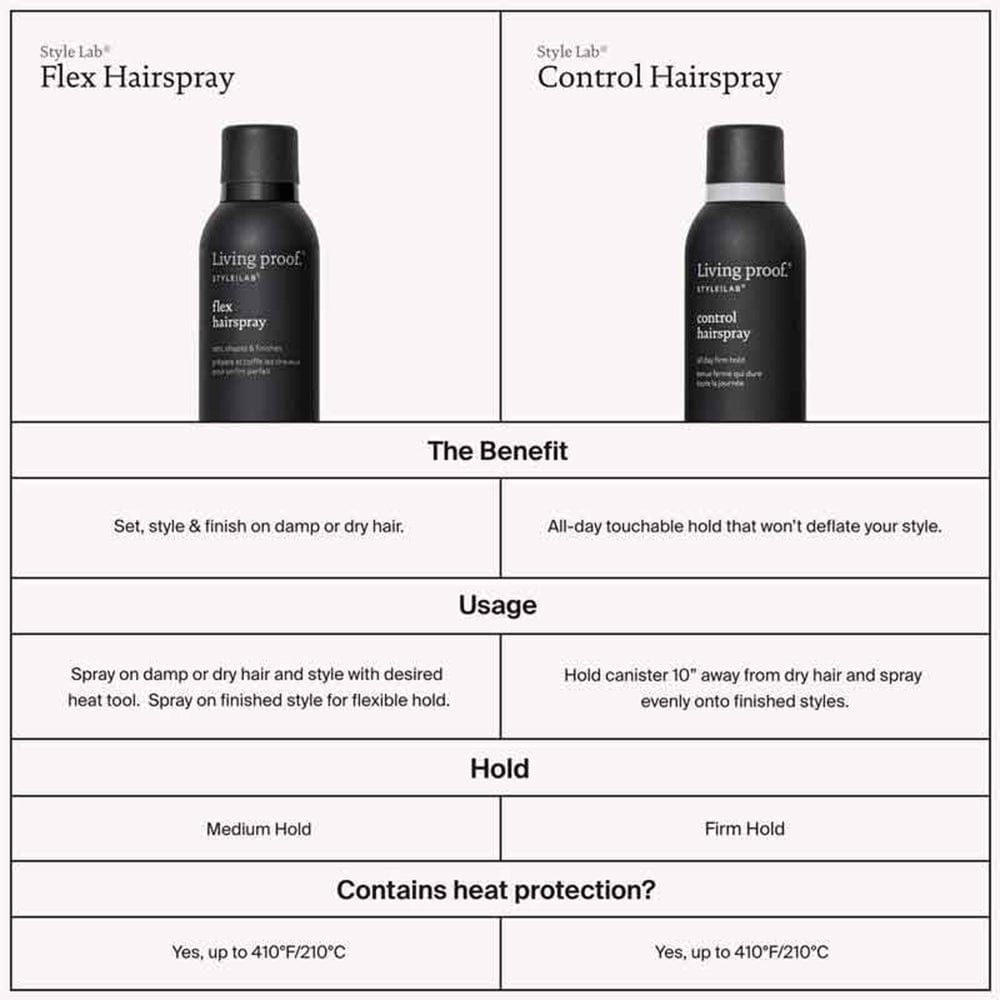 Living Proof Hairspray Living Proof Control Hairspray 249ml