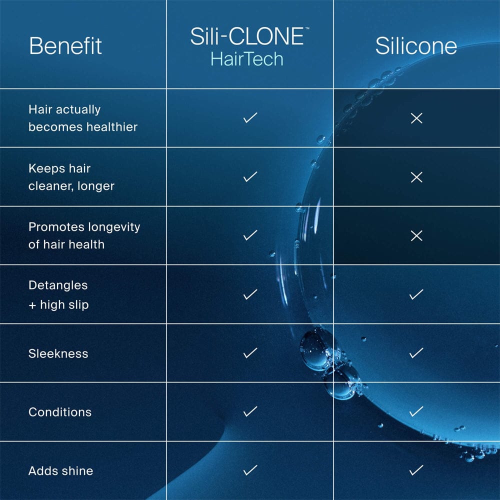 Living Proof Conditioner Living Proof Restore Conditioner 236ml