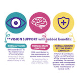 Macusave Vitamins & Supplements Macu-Save Junior+ Eye Health Soft Chews