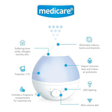 Medicare Air Humidifier Medicare Cirrus Humidifier