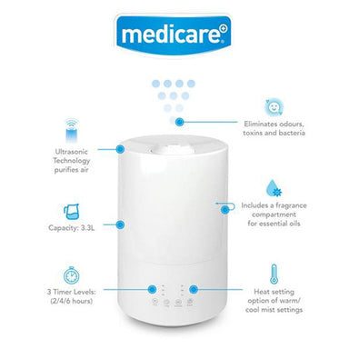 Medicare Air Humidifier Medicare Nimbus Humidifier