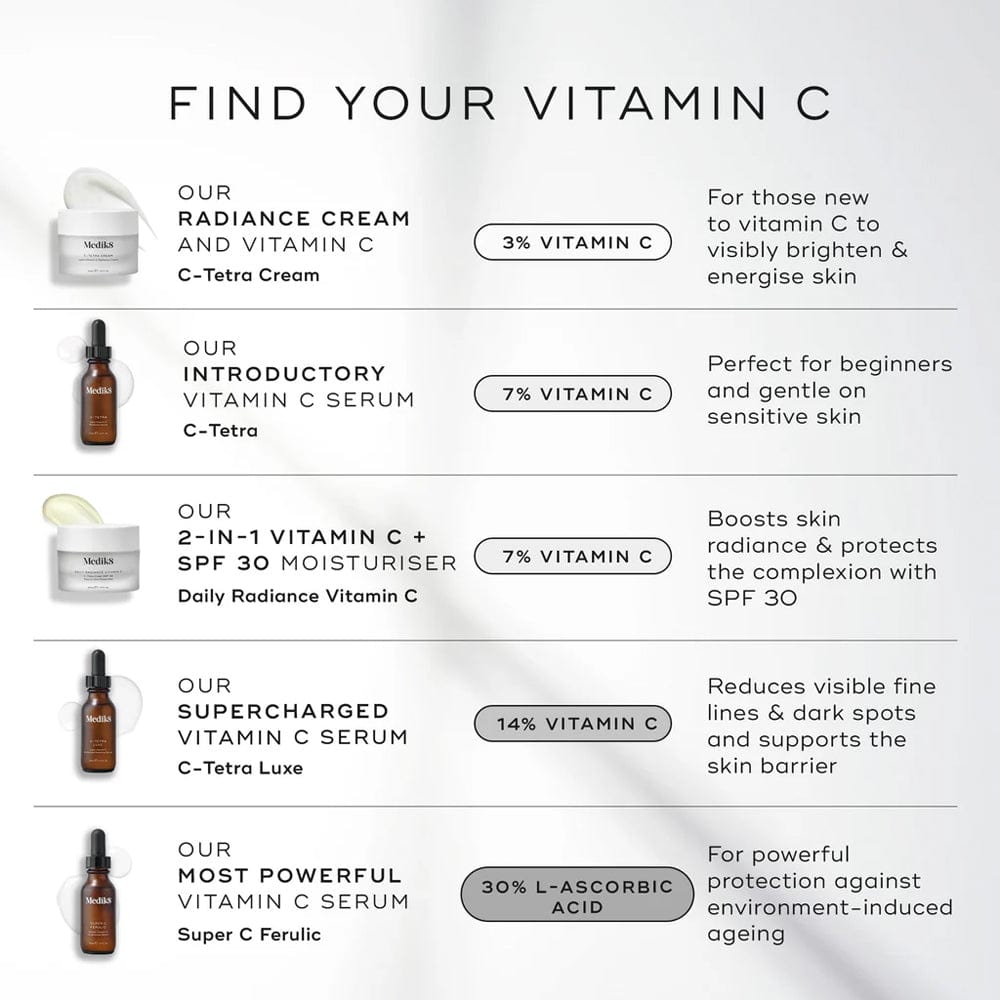 Medik8 Moisturiser With SPF Medik8 Daily Radiance Vitamin C Moisturiser