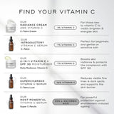 Medik8 Moisturiser With SPF Medik8 Daily Radiance Vitamin C Moisturiser