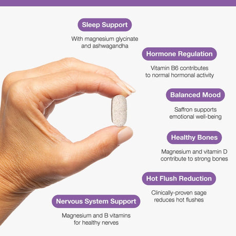 Metagenics Vitamins & Supplements Metagenics MegaMag® PeriMeno 60 Tablets