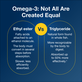 Metagenics Vitamins & Supplements Metagenics OmegaGenics High Strength Fish Oil