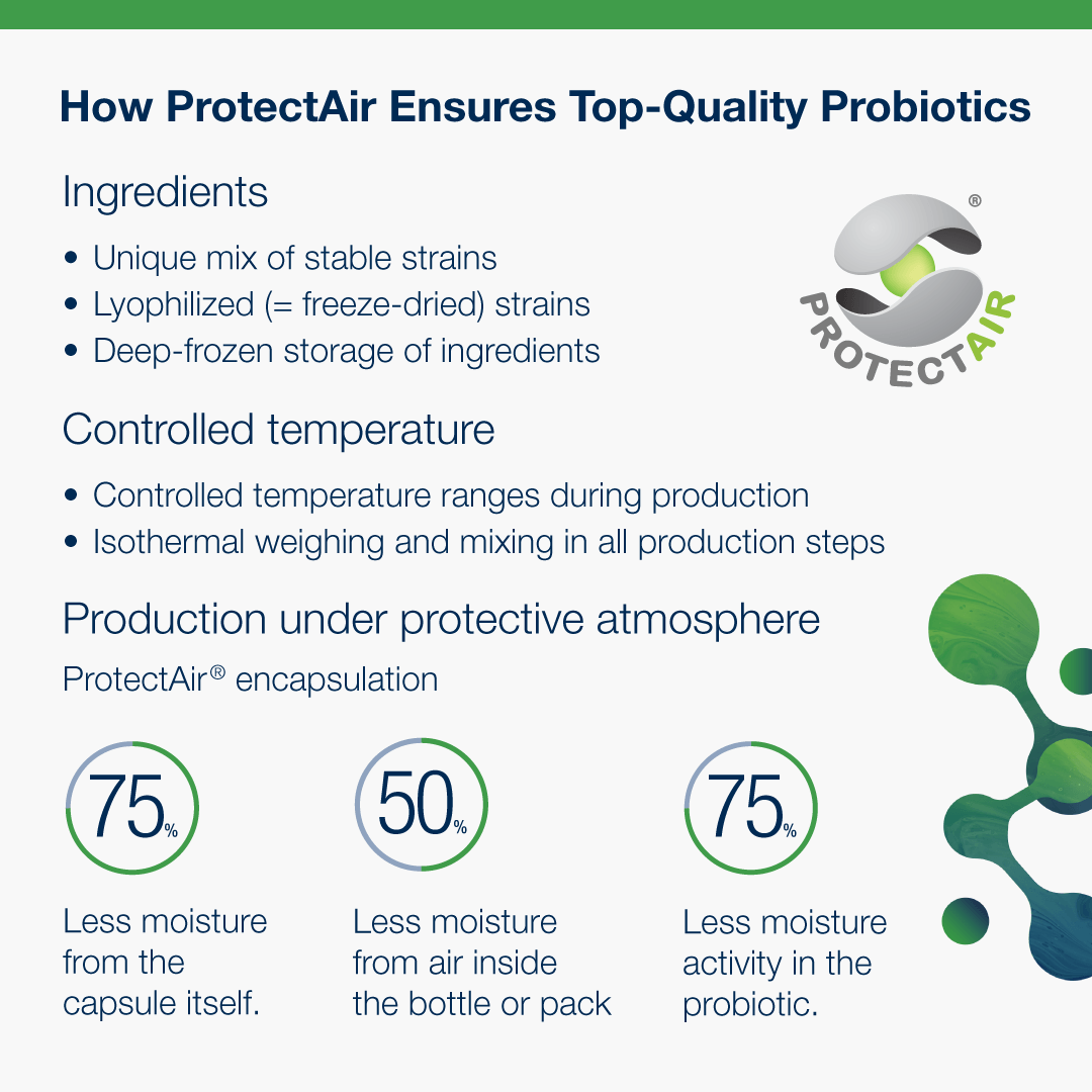 Metagenics Vitamins & Supplements Metagenics UltraFlora® Everyday