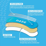 Naze sleep tape Naze Sleep Combo