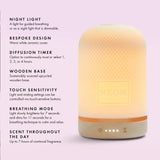 NEOM Diffuser NEOM Wellbeing Pod