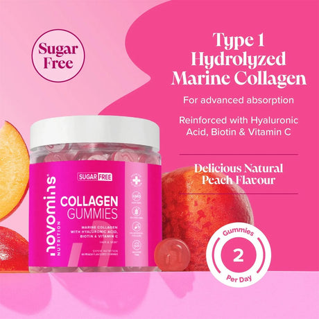 Novomins Vitamins & Supplements Novomins Collagen Sugar-Free Gummies