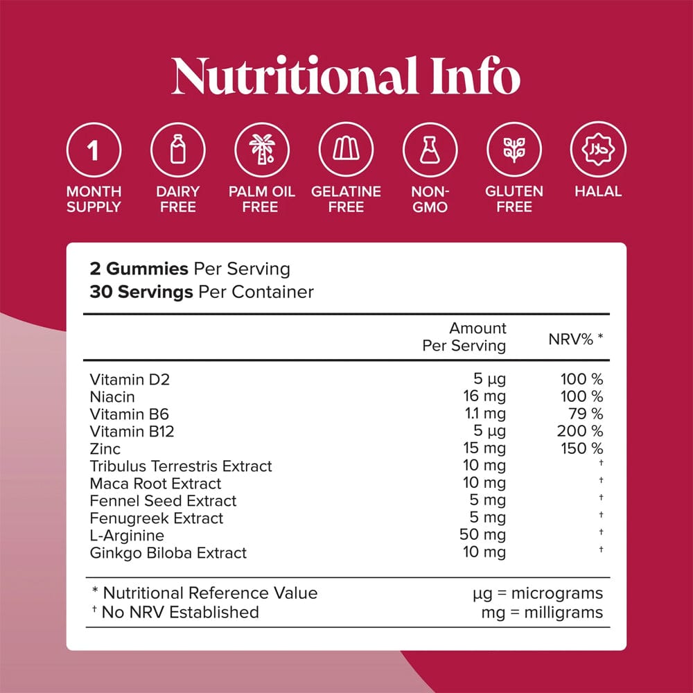 Novomins Vitamins & Supplements Novomins Testo-Boost Gummies