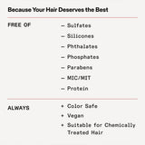 Olaplex Hair Treatment Olaplex No.0 Intensive Bond Building Hair Treatment 155ml