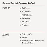 Olaplex Conditioner Olaplex No.5 Bond Maintenance Conditioner 250ml