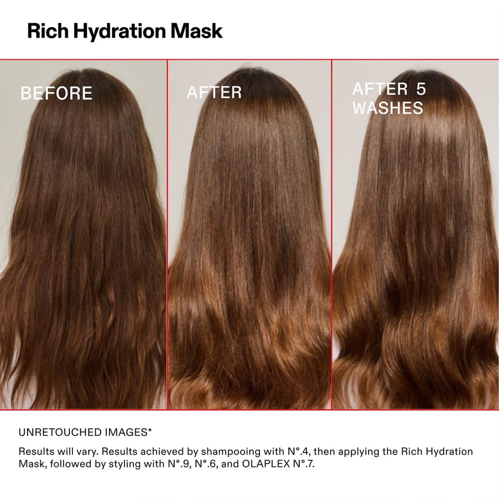Olaplex Mask Olaplex Rich Hydration Mask 200ml