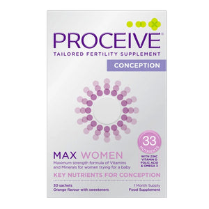 You added <b><u>Proceive Max Women - Fertility Supplement 30</u></b> to your cart.
