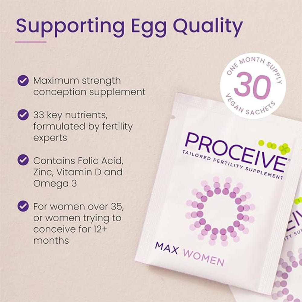 Proceive MAX Women Fertility Supplement