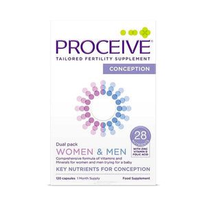 You added <b><u>Proceive Women And Men Dual Pack</u></b> to your cart.